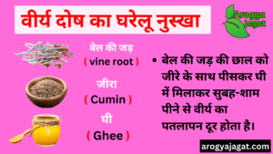 वीर्य दोष || Arogya Jagat || semen defects