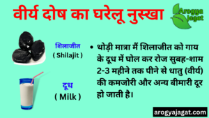 वीर्य दोष || Arogya Jagat || semen defects