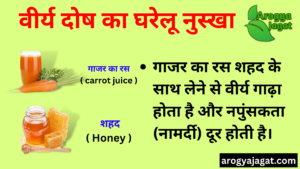 वीर्य दोष || Arogya Jagat || semen defects